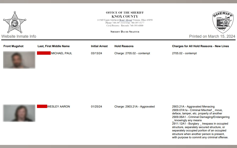 Screenshot of the first page of the arrest list released by the sheriff's office of Knox County, displaying the arrestees' photographs, names, initial arrest dates, and offenses.